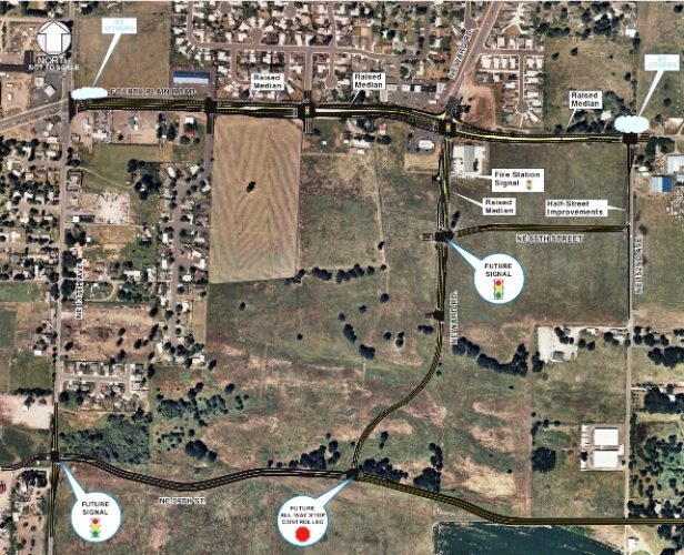 Offsite Infrastructure Map